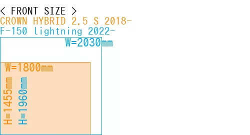 #CROWN HYBRID 2.5 S 2018- + F-150 lightning 2022-